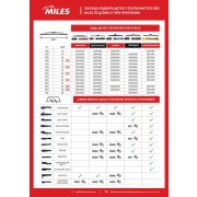 Щетка стеклоочистителя КАРКАСНАЯ (Шт) MILES CWC22AC